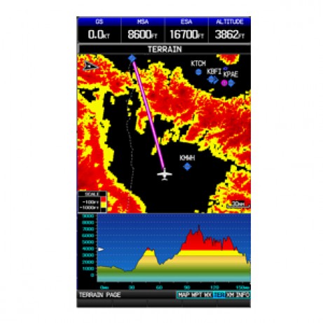 Garmin GPSMAP 696