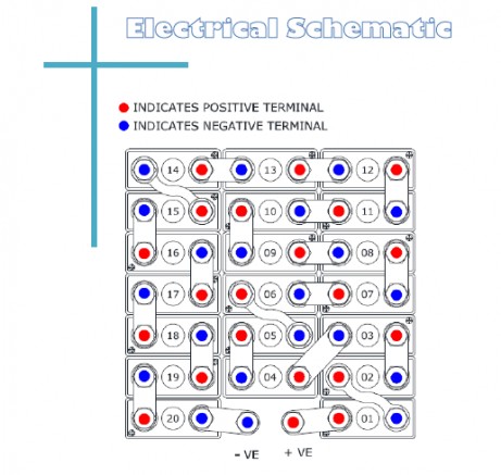 NCSP B 23060 LM - Nickel Cadmium Aircraft Battery for Airbus A320 Series